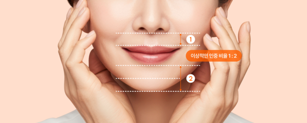 philtrum-reduction-facial-ratio-600x400-1.png