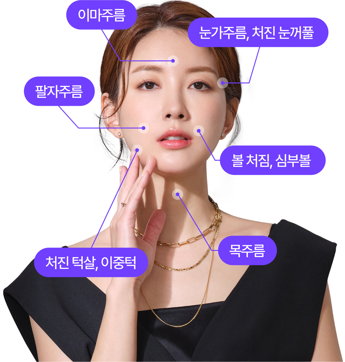 리팅성형외과 리프팅 장비