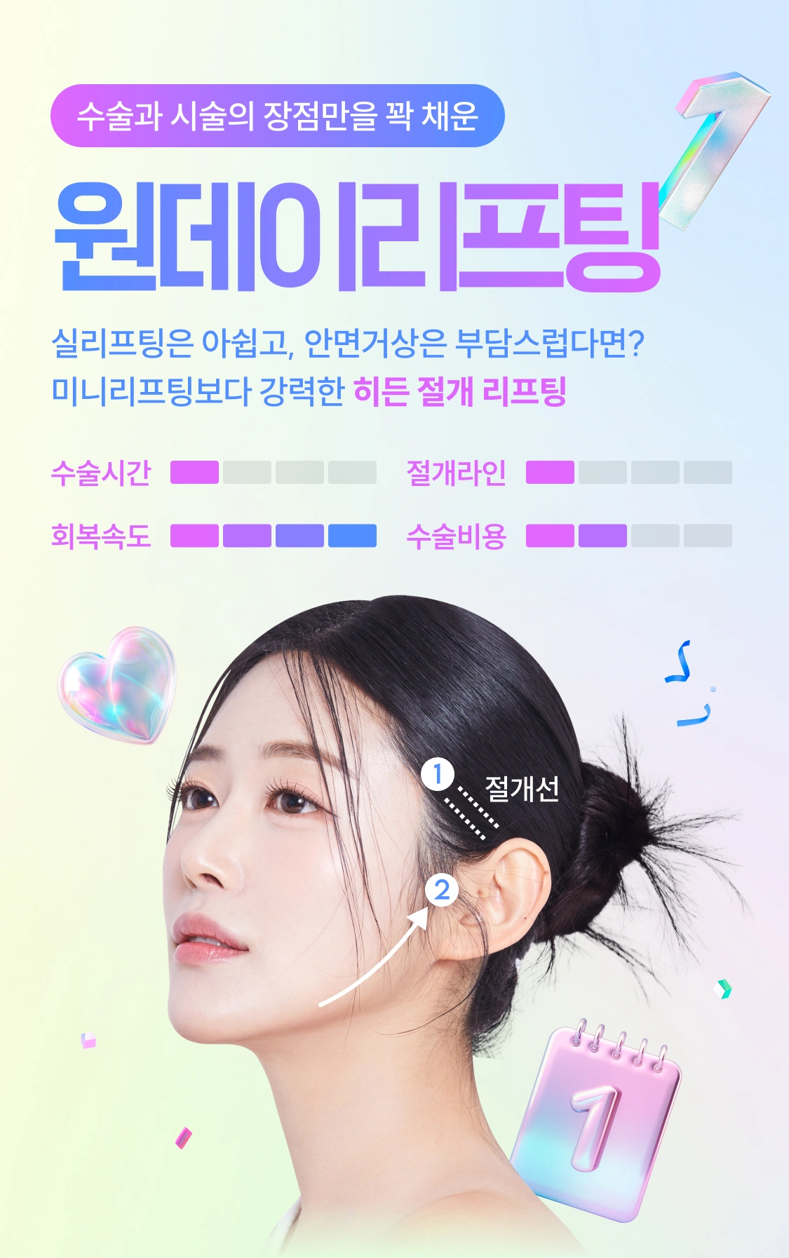 수술과 시술의 장점만을 꽉 채운 원데이 리프팅